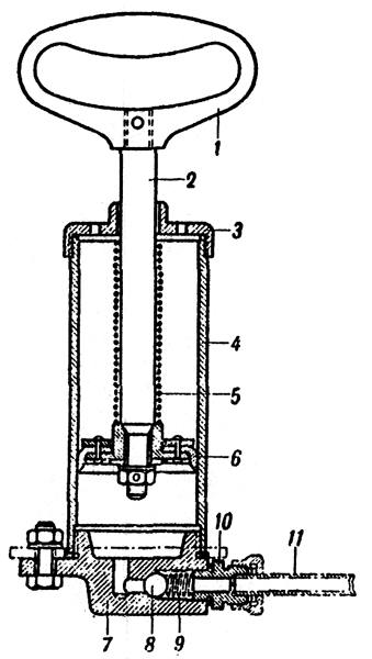 Plate 14 - Air pressure pump