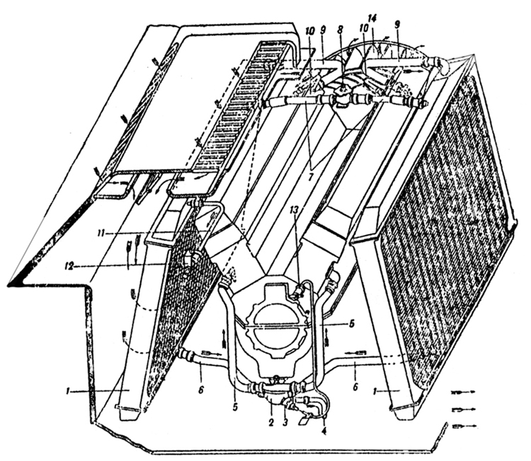 Plate 20 - Engine Cooling System