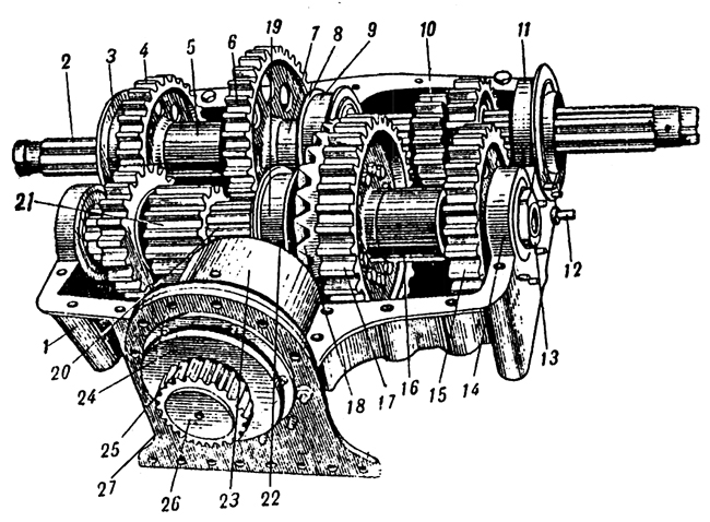Plate 27 - General View Of The Gearbox (Without The Top Half Of Its Case)