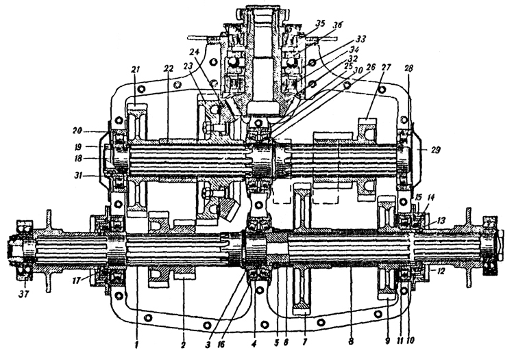 Plate 28 - Gearbox (Section Through Casing)