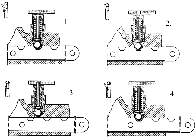 Plate 31 - Action Of Gear Selector Locking Device