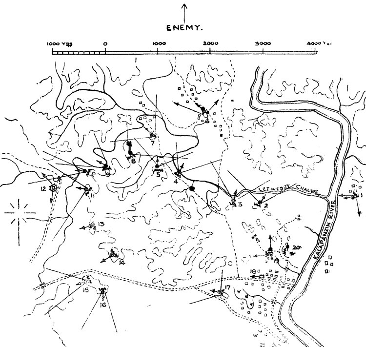 Battalion Position at Buthedaung.