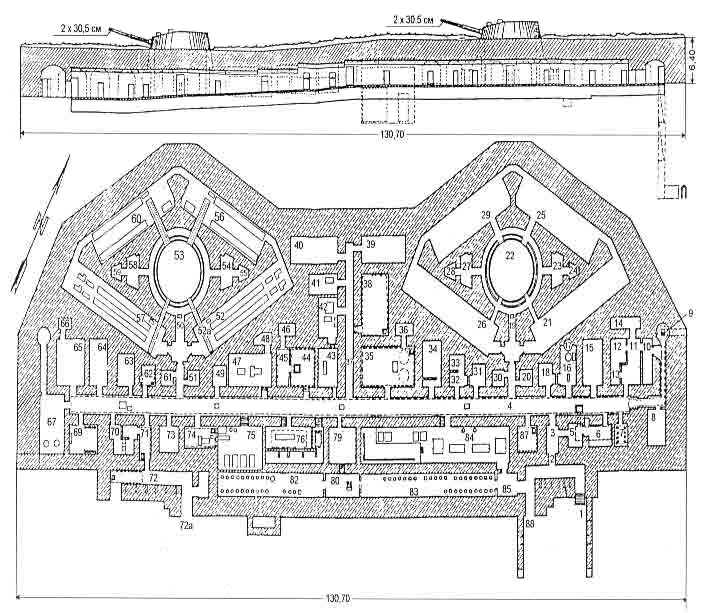 Plan of the 30th battery